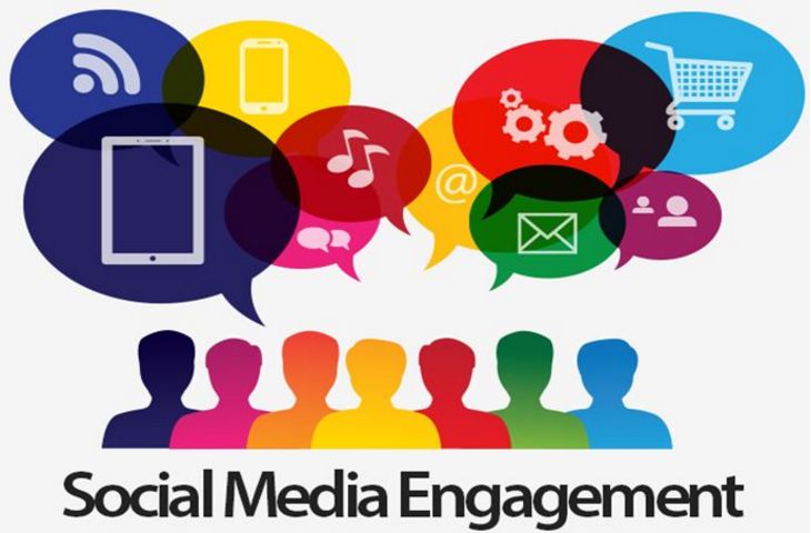Social Media Engagements