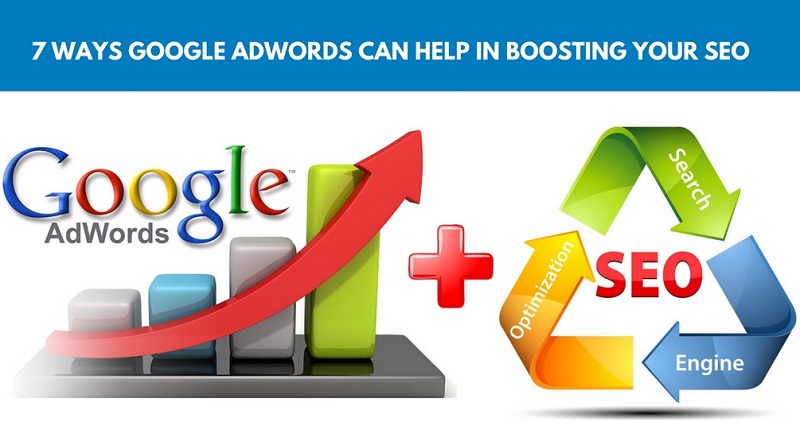 Google Adwords Can Help in Boosting Your SEO