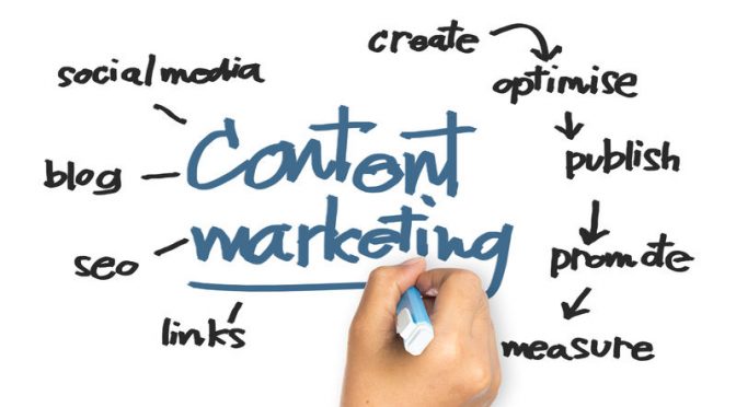 Effective Content Marketing Strategy