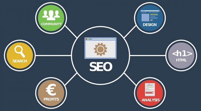Top 5 Must to Consider SEO Ranking Factors in 2019