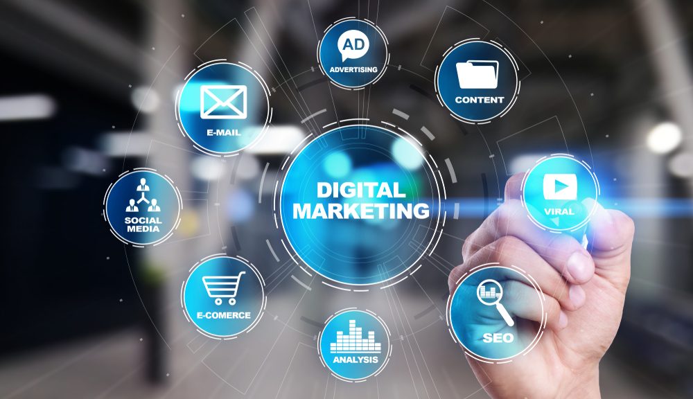 digital Marketing for Cosmetic